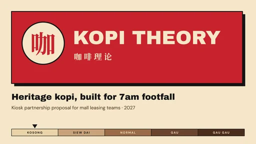 Kopi Theory concept presentation, slide 1